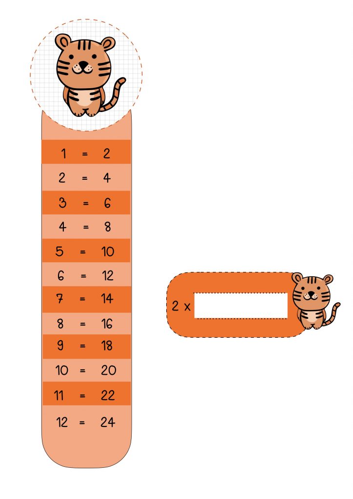 แจกฟรีไม้บรรทัดสูตรคูณแม่ 2-12 ดาวน์โหลด ได้เลยจ้า - สื่อการสอนฟรี.Com